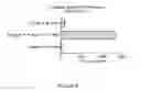 Fig. 11 - Immunotherapeutic molecules and uses