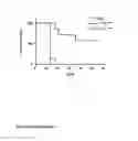 Fig. 23 - Modified antibody