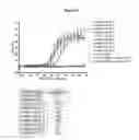 Fig. 03 - Antibody constructs for influenza M2 and CD3