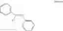 Fig. 10 - Polymers functionalized with heterocyclic imines