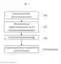 Fig. 04 - High-performance, filler-reinforced, recyclable composite materials