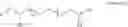 Fig. 09 - Polyurethanes, articles and coatings prepared therefrom and methods of making the same