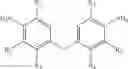 Fig. 10 - Polyurethanes, articles and coatings prepared therefrom and methods of making the same