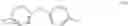 Fig. 15 - High-performance, filler-reinforced, recyclable composite materials