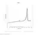 Fig. 07 - Polypropylene impact copolymers with low haze