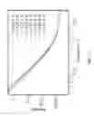 Fig. 19 - Methods and systems for synthesis of an ultra high molecular weight polymer