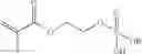 Fig. 04 - Composition comprising a latex and a HEUR thickener