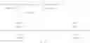 Fig. 15 - Fluorochemical surface treating agent and article treated therewith