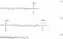 Fig. 19 - Fluorochemical surface treating agent and article treated therewith