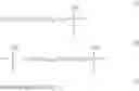 Fig. 24 - Fluorochemical surface treating agent and article treated therewith