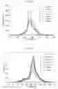 Fig. 06 - Up-conversion phosphor
