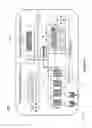Fig. 16 - Fluid circulation systems incorporating fluid leveling devices