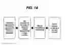 Fig. 03 - Processing biomass
