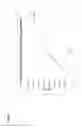 Fig. 05 - Use of ligands for the programmed cell death receptor conjugated to solid supports for cultivating human regulatory T cells