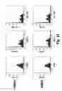 Fig. 17 - CONDITIONALLY IMMORTALIZED LONG-TERM STEM CELLS AND METHODS OF MAKING AND USING SUCH CELLS