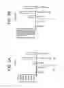 Fig. 06 - Differentiation of pluripotent stem cells