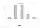 Fig. 06 - Thermostable trichoderma cellulase