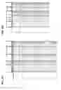 Fig. 17 - Purification of recombinant alpha galactosidase A