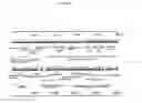 Fig. 03 - Novel Polypeptides Having Endolysin Activity and Uses Thereof
