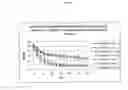 Fig. 13 - Novel Polypeptides Having Endolysin Activity and Uses Thereof