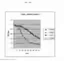 Fig. 16 - Novel Polypeptides Having Endolysin Activity and Uses Thereof