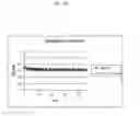 Fig. 21 - Novel Polypeptides Having Endolysin Activity and Uses Thereof