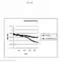 Fig. 23 - Novel Polypeptides Having Endolysin Activity and Uses Thereof
