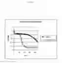 Fig. 25 - Novel Polypeptides Having Endolysin Activity and Uses Thereof