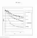 Fig. 33 - Novel Polypeptides Having Endolysin Activity and Uses Thereof