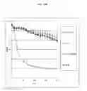 Fig. 34 - Novel Polypeptides Having Endolysin Activity and Uses Thereof