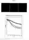 Fig. 40 - Novel Polypeptides Having Endolysin Activity and Uses Thereof