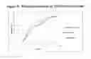 Fig. 11 - Chimeric polypeptides having xylose isomerase activity
