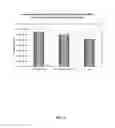 Fig. 05 - Methods for purification of messenger RNA