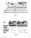 Fig. 20 - siRNA-mediated gene silencing