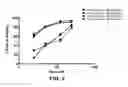 Fig. 08 - EXON SKIPPING COMPOSITIONS FOR TREATING MUSCULAR DYSTROPHY