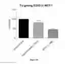 Fig. 47 - DNAI FOR THE MODULATION OF GENES