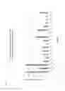 Fig. 18 - Modified TGF-beta oligonucleotide for use in a method of preventing and/or treating an ophthalmic disease