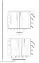Fig. 46 - Modified TGF-beta oligonucleotide for use in a method of preventing and/or treating an ophthalmic disease