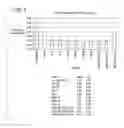 Fig. 03 - Long interfering nucleic acid duplexes targeting multiple RNA targets