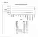 Fig. 05 - Long interfering nucleic acid duplexes targeting multiple RNA targets