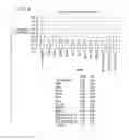 Fig. 09 - Long interfering nucleic acid duplexes targeting multiple RNA targets