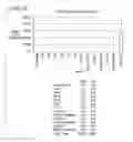 Fig. 10 - Long interfering nucleic acid duplexes targeting multiple RNA targets