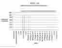 Fig. 17 - Long interfering nucleic acid duplexes targeting multiple RNA targets
