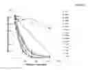 Fig. 20 - MICROORGANISMS AND METHODS FOR PRODUCING BUTADIENE AND RELATED COMPOUNDS BY FORMATE ASSIMILATION