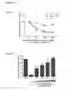 Fig. 05 - IRES elements for expression of polypeptides and methods of using the same