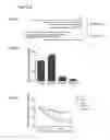 Fig. 10 - IRES elements for expression of polypeptides and methods of using the same
