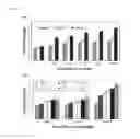 Fig. 14 - Resveratrol-enriched rice and the use thereof