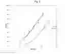 Fig. 03 - PHI-4 polypeptides and methods for their use