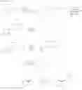 Fig. 34 - Biocatalytic transamination process