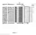 Fig. 14 - Glycosyl hydrolase xylanases, compositions and methods of use for efficient hydrolysis and processing of xylan